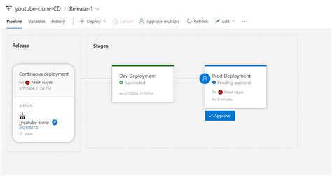 Azure DevOps-Release Pipeline | Project