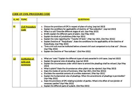 CPC Question Booklet 123 - CODE OF CIVIL PROCEDURE CODE SL TOPIC ...