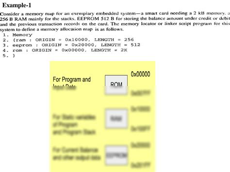 Image result for Cache Memory Map Pin