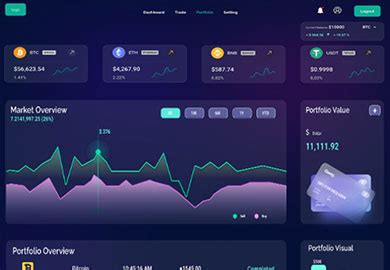 Image result for Python Folio Example