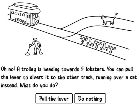 Image result for Trolley Problem Variations