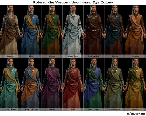 Robe of the Weave - bg3.wiki