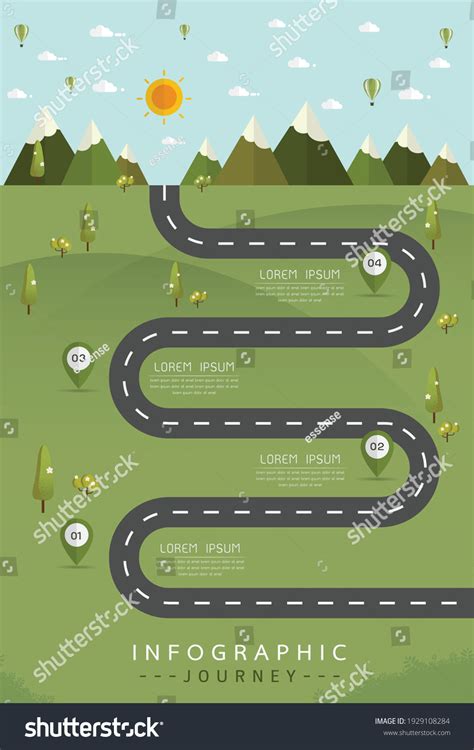 Route Map 的图像结果