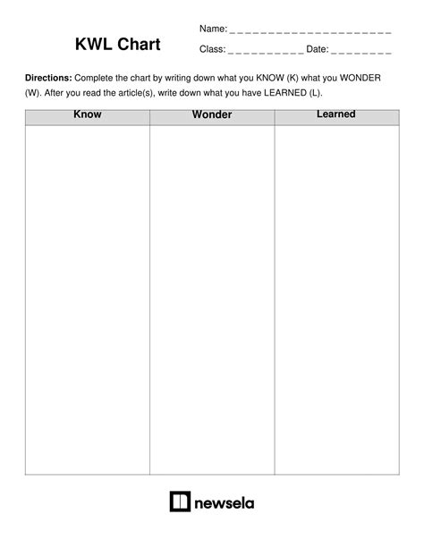 Kwl Jamboard Template Free at Gladys Roy blog