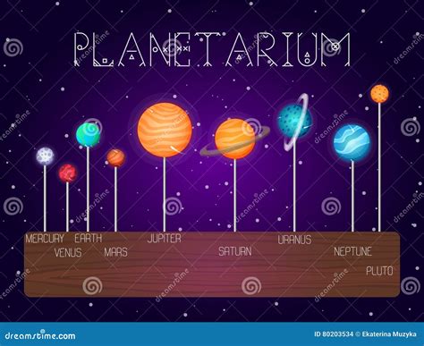 Vector Set Of Solar System Planets In Line Cartoon Style. Outer Space ...