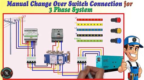 Image result for How Change Over Switch Works