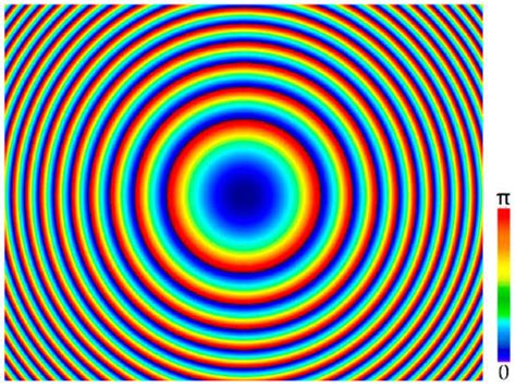 A Fast-Response and Helicity-Dependent Lens Enabled by Micro-Patterned ...