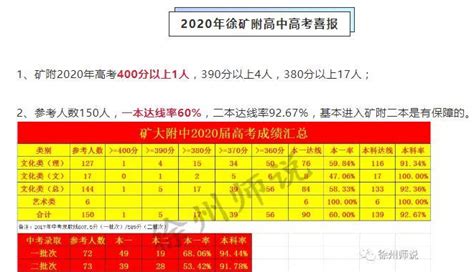 2020年徐州各高中高考成绩排名及放榜最新消息-江苏教育网