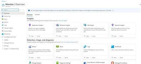 Image result for Azure Observability