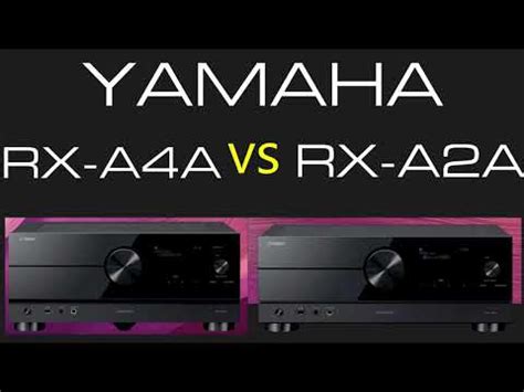 Yamaha Aventage RX-A2A vs RX-A4A: A Detailed Comparison, Price and more ...