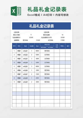 人情礼金记账本表格Excel模板下载_熊猫办公