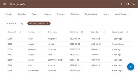 Image result for Gramps Tutorial