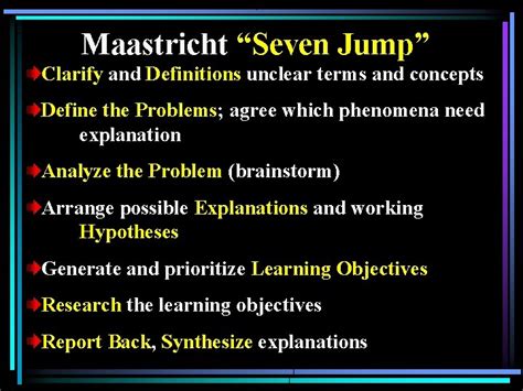 Image result for Seven Jump Models in Problem Based Learning