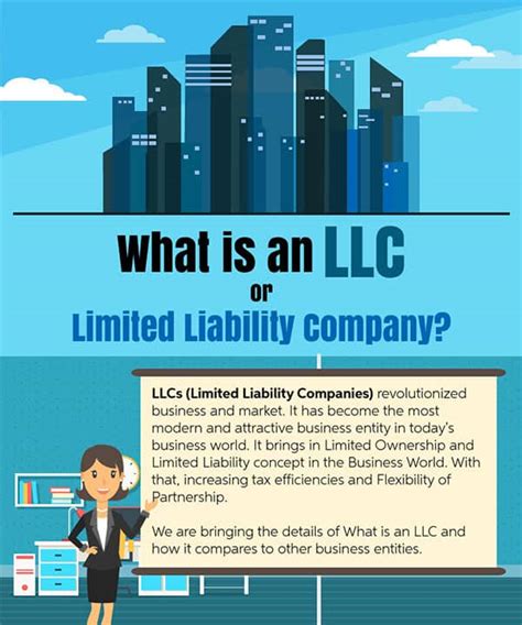 LLC Explained 的图像结果