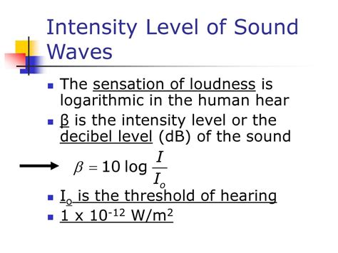 Intensity Level 的图像结果
