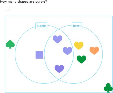 IXL - Count shapes in a Venn diagram (Upper kindergarten maths practice)