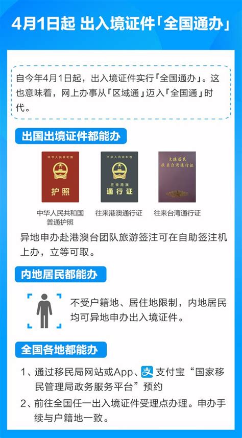 分享｜中国的出入境证件样证宣介_腾讯新闻