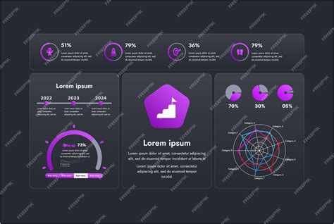 Modern business infographics visual presentation of data | Premium Vector