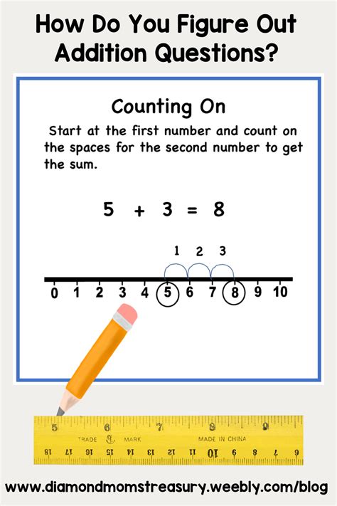 Image result for Math Tricks Addition