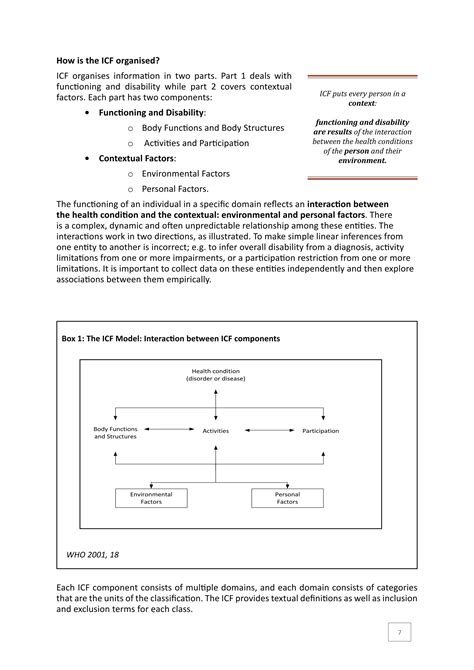 Image result for ICF Classification PDF