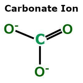 Carbonate Ion Formula - GeeksforGeeks