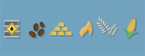 Commodities Market Advantages, Soft and Hard Commodities – Abans Group