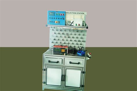 Image result for Random Selection Machine