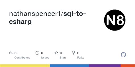 Image result for CSharp Tutorial SQL