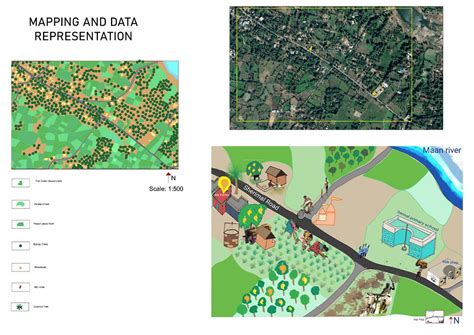 UAR20244 | CEPT - Portfolio