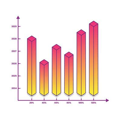 Image result for Gradient Color Chart