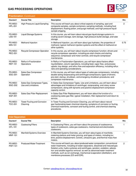 Gas Processing Lectures 的图像结果