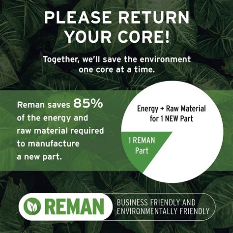 Image result for ABS Control Module Purchase