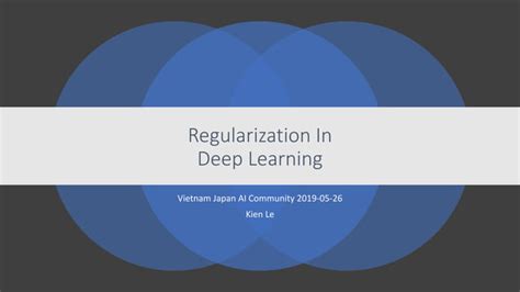 Image result for Regularization Using a Deep Learning Model MATLAB