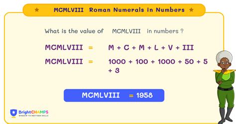 MCMLVIII Roman Numerals | How to Write MCMLVIII in Numbers