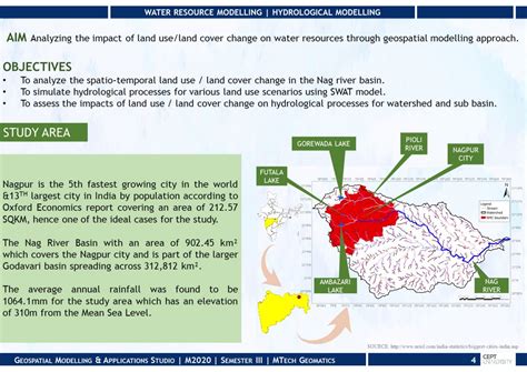Impact Of LULC Change On Hydrological Parameters | CEPT - Portfolio