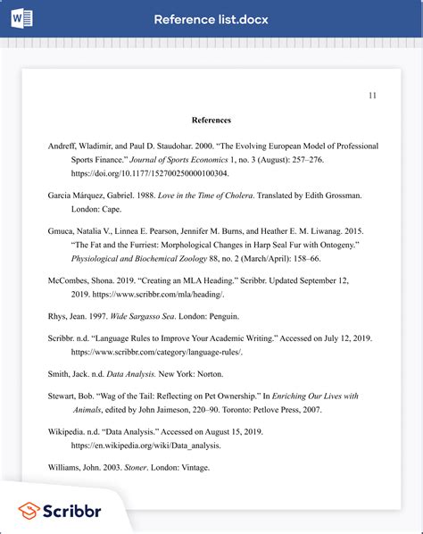 Research Paper Title Page Turabian