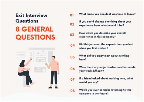 Image result for Sample Exit Interview Questions