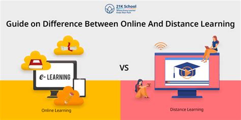Difference Between Online And Distance Learning: A Quick Look