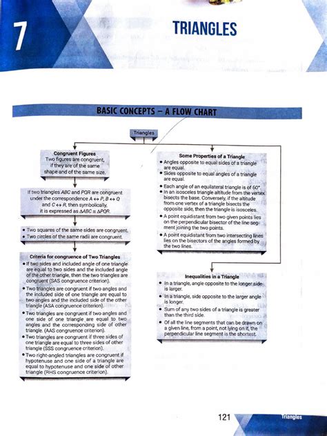 Image result for Basic Triangle Formulasp7