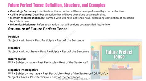 Future Perfect Sentence Structure 的图像结果