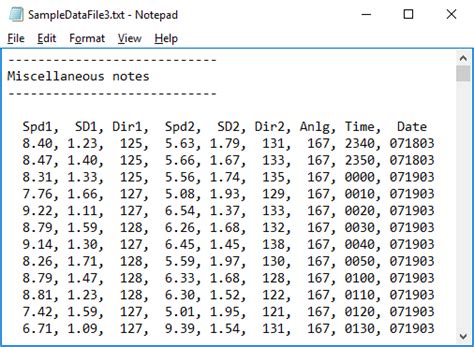 Data Win. File 的图像结果