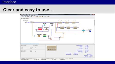 Software Dynamic Process Simulation 的图像结果
