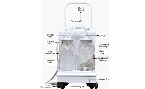 Conxport Suction Machine Double Jar Trolley Powerful Medical Suction ...