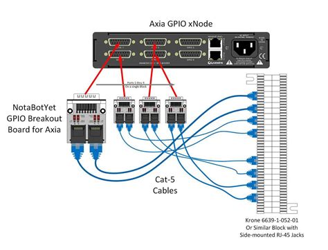 Image result for 110 Block Testing Cable