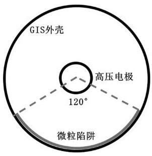 Image result for Document Version Control Table Example