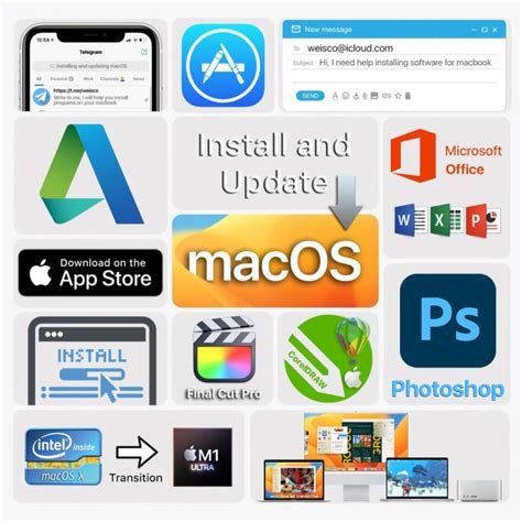 Image result for Mac OS All Programs List