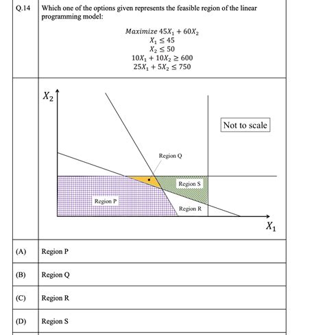 GATE Mechanical 2023 | Question: 4 - GO Mechanical