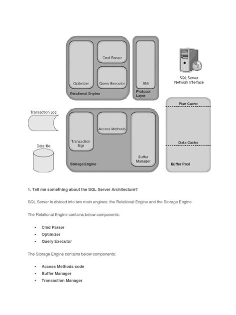 Image result for SQL Server Infrastructure Diagram PDF