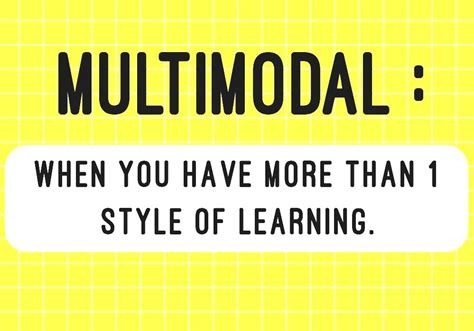 Image result for Multimodality Examples