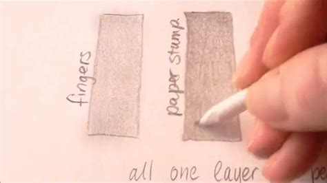 Image result for Shade N Tutorials